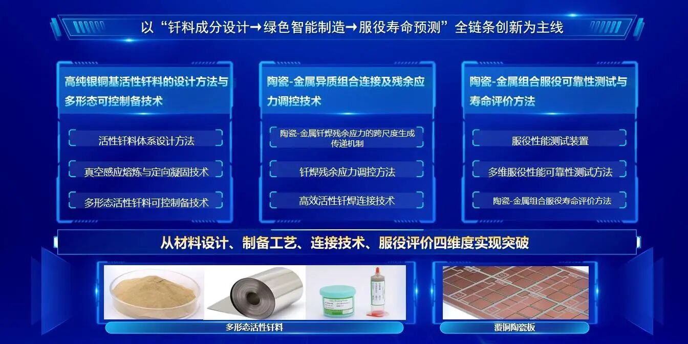 1-3創(chuàng)新驅(qū)動發(fā)展 亞通新材獲評領(lǐng)航者杯殊榮.jpg